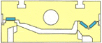 Flat V Slideway