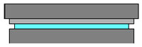 Standard Sliding Supports